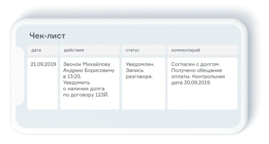 Работаем на собственном программном обеспечении